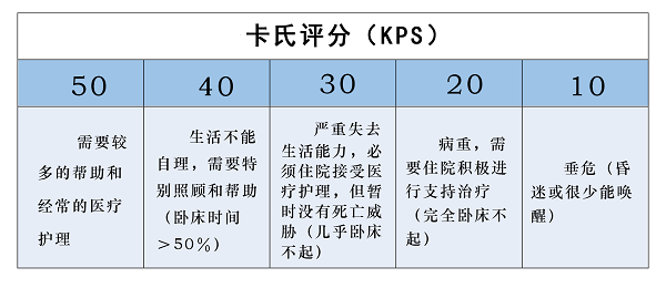 通知 ｜ 大连市第四人民医院安宁疗护病房2019年7月1日正式开诊啦！(图8)