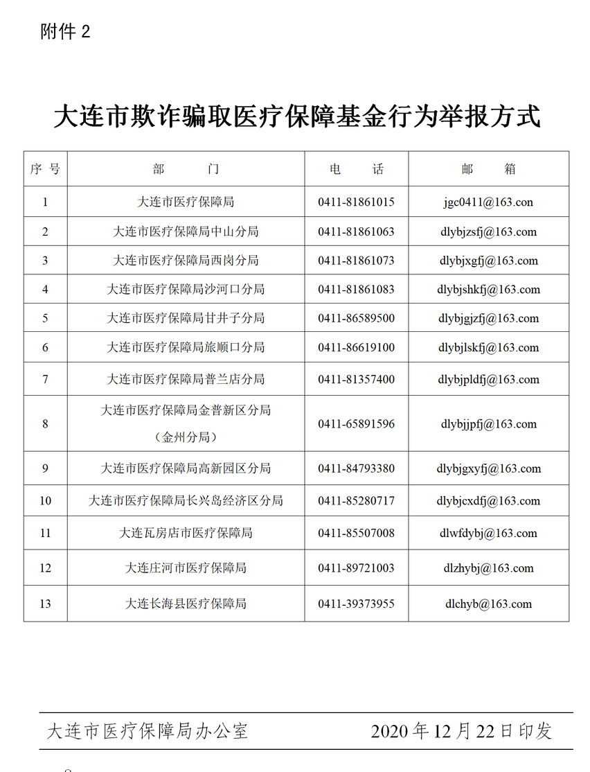 大连市医疗保障局 大连市卫生健康委员会 关于开展定点医疗机构专项治理 “回头看”的通知(图1)