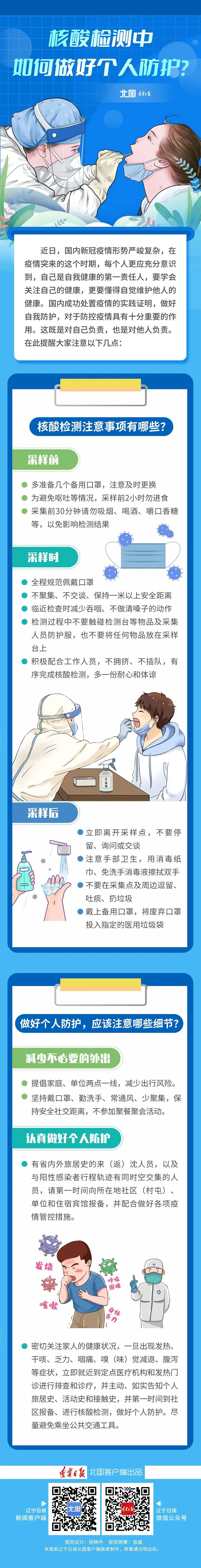 核酸检测中，如何做好个人防护？(图1)