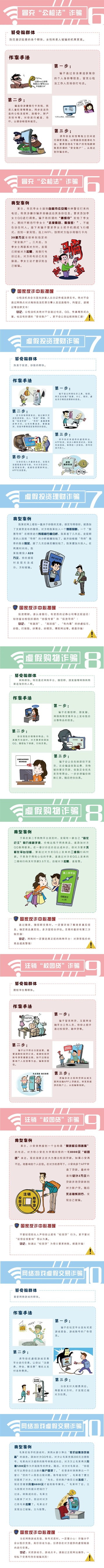 【“平安跨年”反诈集中宣传月】 提高防骗意识 防范电信网络诈骗(图2)